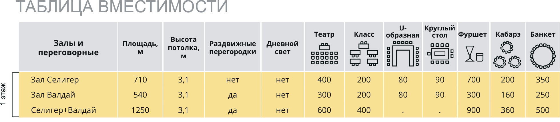 Вместимость бака ланос